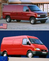 Ford Econoline in the US market vs Ford Cargo in the Euro market before the Global Platform introduction.